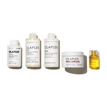 OLAPLEX The Rich Hydration Routine – intensyviai drėkinantis ir atkuriantis plaukų priežiūros rinkinys, 5 vnt.