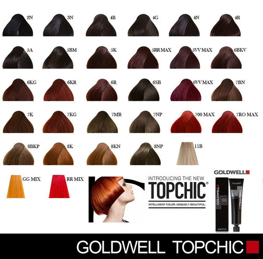 Goldwell Topchic plaukų dažai 60ml.